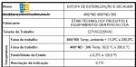 Estufa de secagem esterilizao Nova tica Ethik